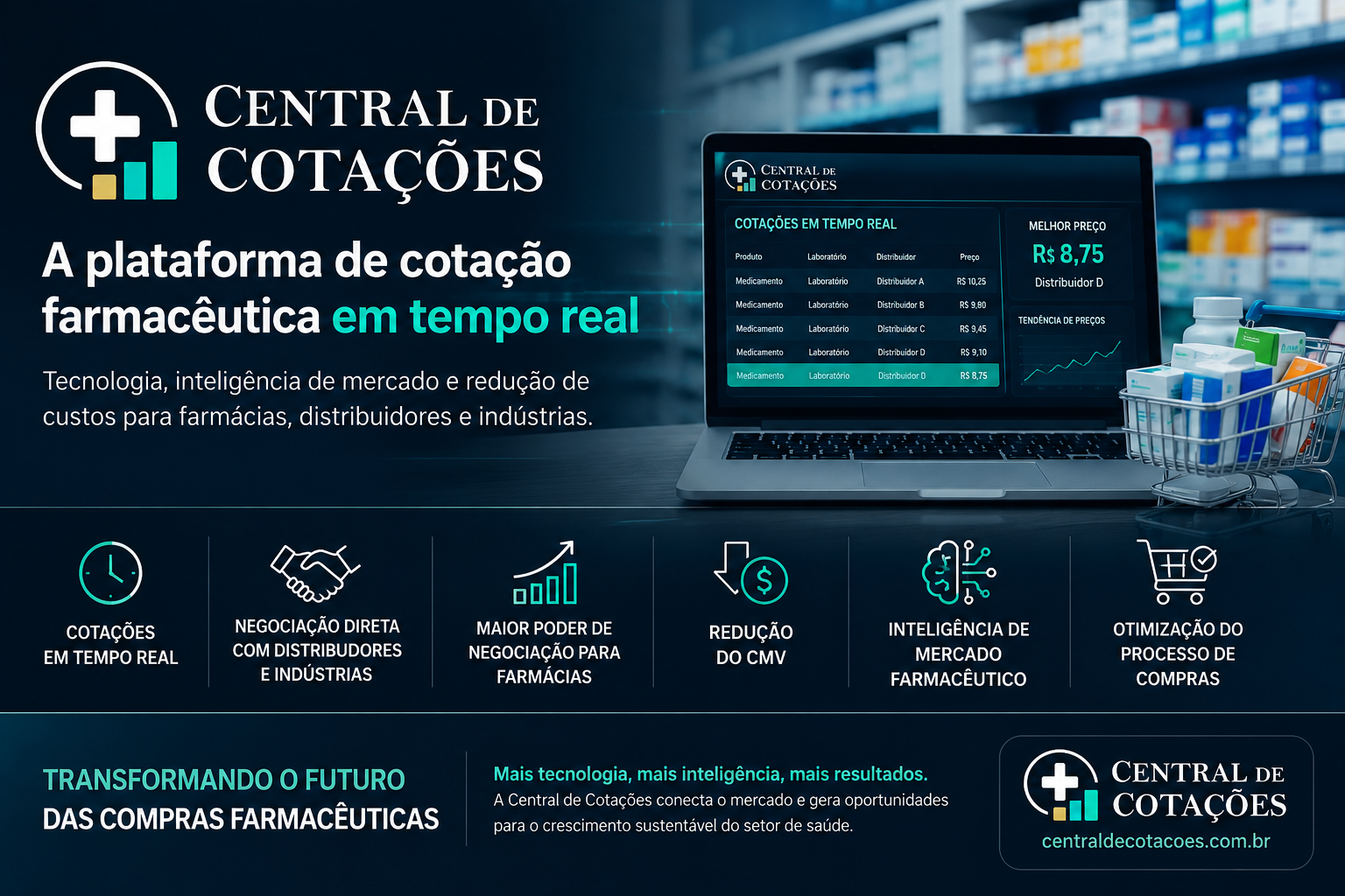 Plataforma Central de Cotações
